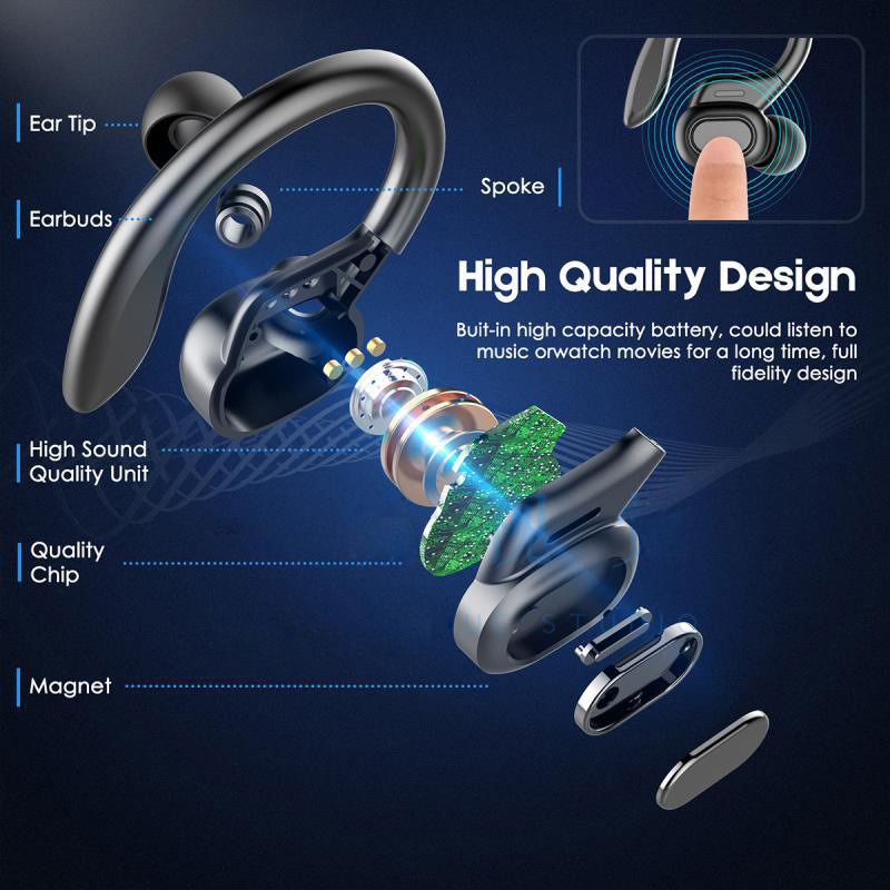 Sports wireless earbuds, Bluetooth 5.0 binaural touch sports earphones, suitable for gym running