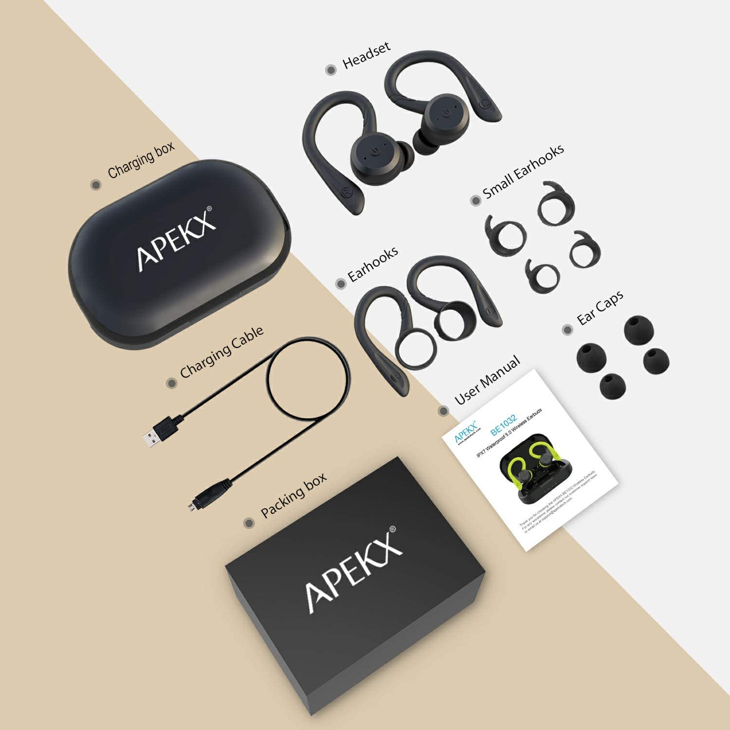 Bluetooth headset IPX7 waterproof stereo built-in microphone in-ear headset sports running