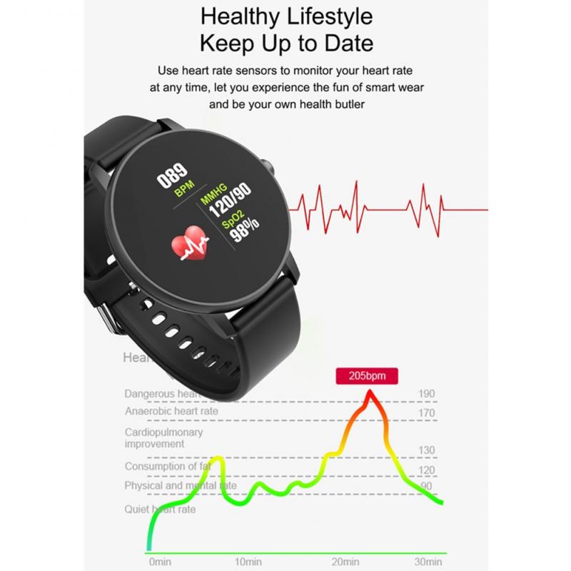 Men's Smart Watch Blood Pressure Heart Rate Monitor Full Touch Round Waterproof Womens Sport Watch